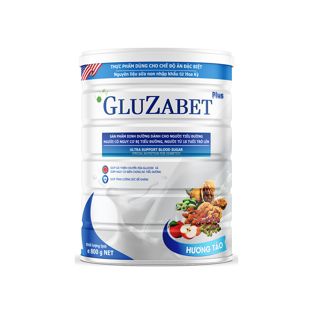 GLUZABET